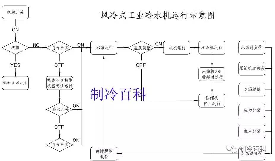 电路 电路图 电子 原理图 927_543_电路图分享 电路 电路图 电子 原理图 927_543